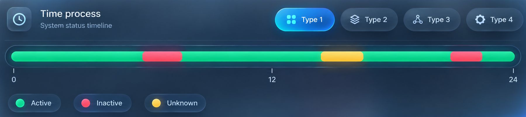 Status Bar Module